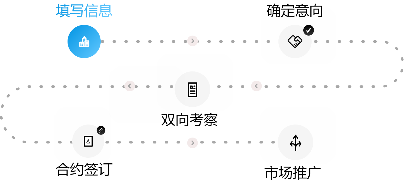 ������Ϸ����(�й���)���޹�˾����