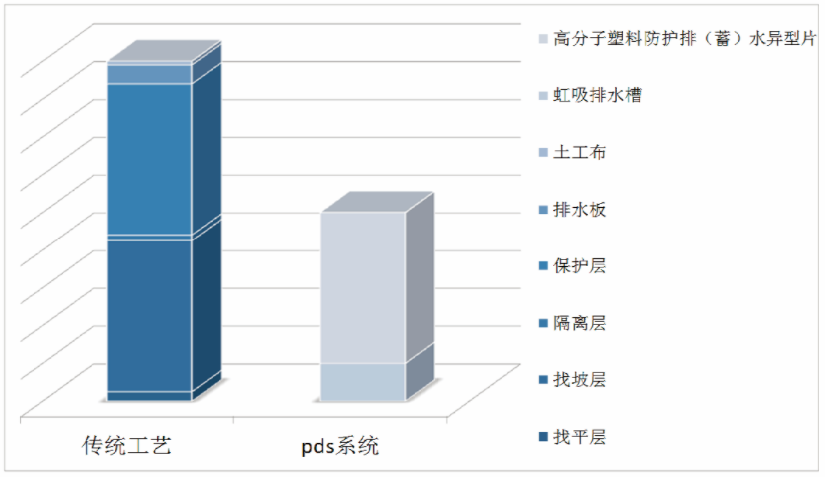 ������Ϸ����(�й���)���޹�˾����