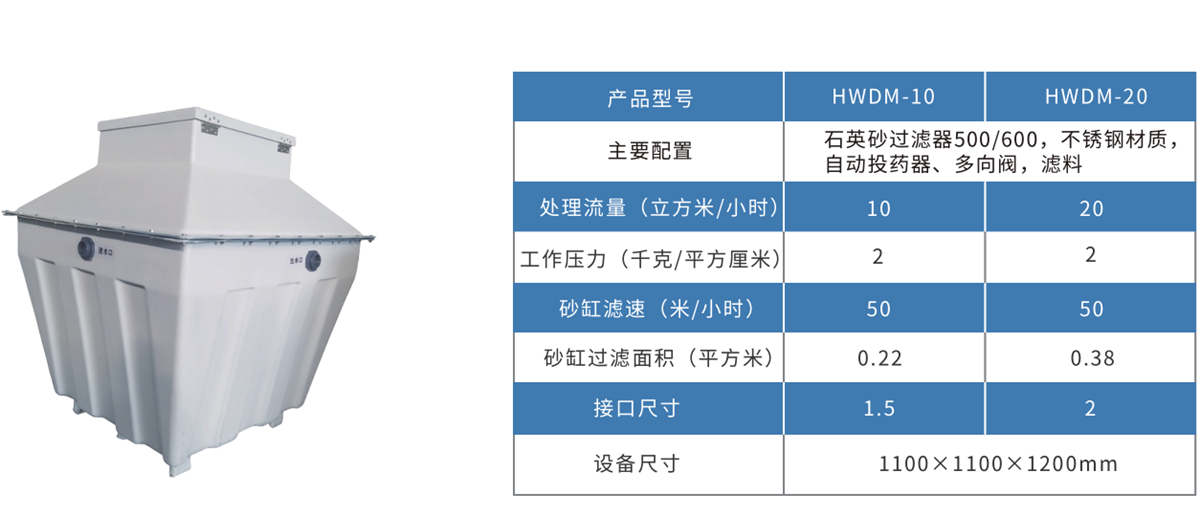 ������Ϸ����(�й���)���޹�˾����